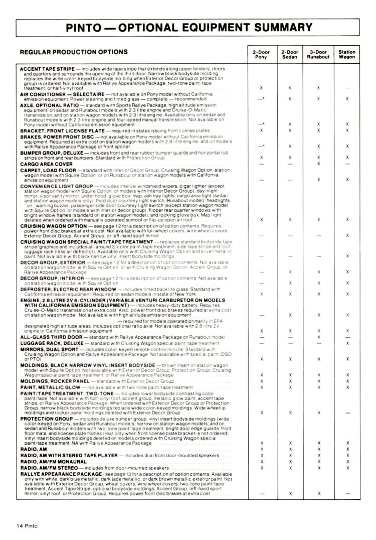 n_1978 Ford Pinto Dealer Facts-15.jpg